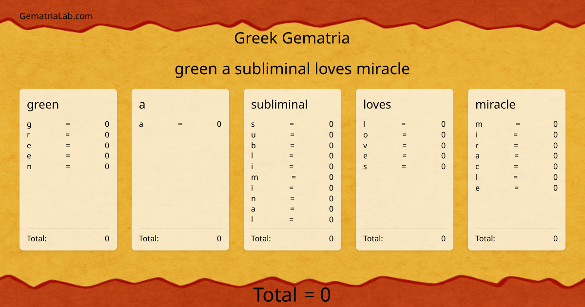 green a subliminal loves miracle in greek Gematria
